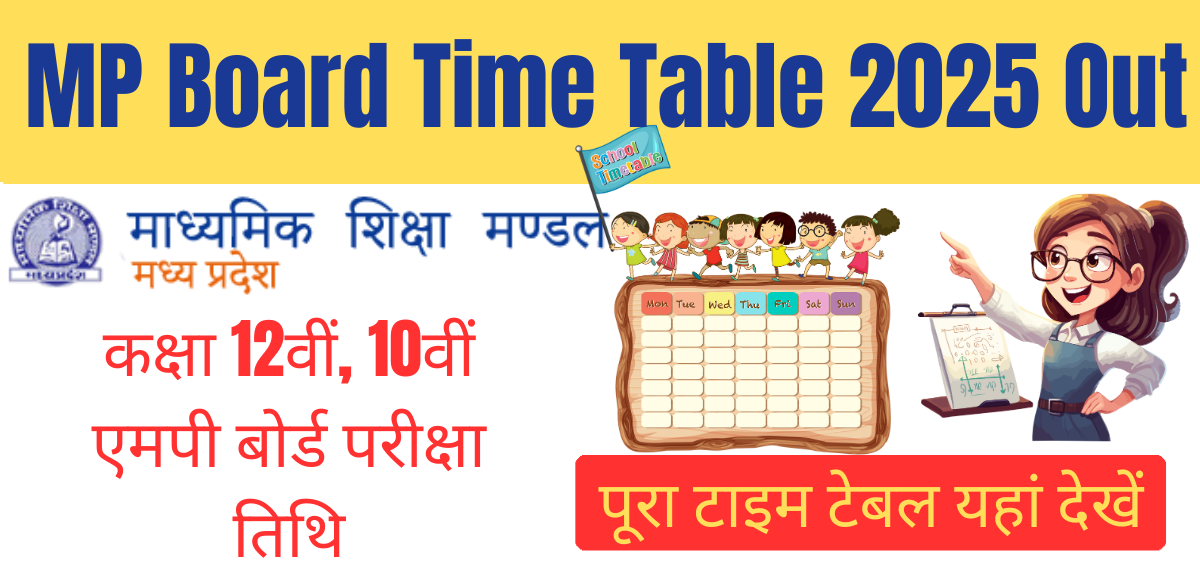 MP Board Time Table 2025